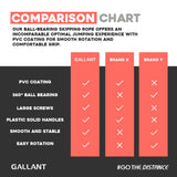 Ball Bearing Speed Skipping Jump Rope Comparison Chart Details.