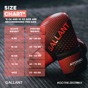 Atomic Boxing Gloves Size Chart Details.