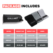 Resistance Fabric Glute Bands Set Package Includes.