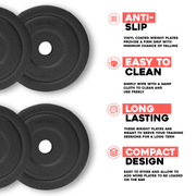 10kg Weight Plates - Two Pack Sale Price,Product information .