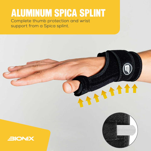 Premium Wrist Thumb Brace,Aluminum spica splint.