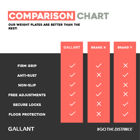 Used weight plates for sale deals